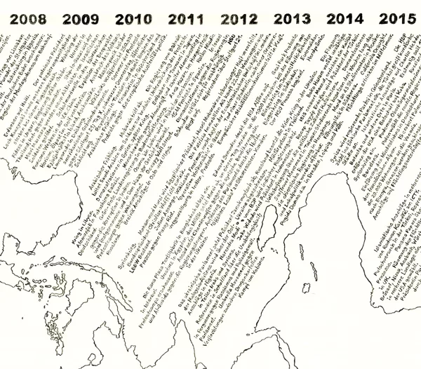 Chronology I detail