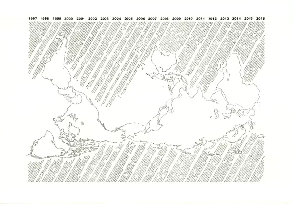 Chronology