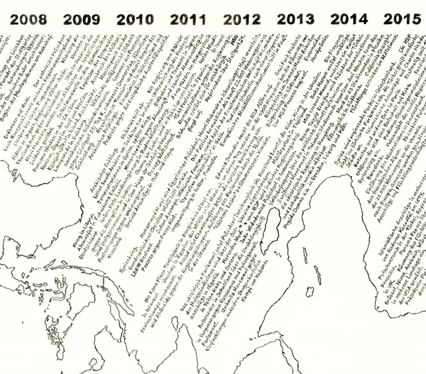 Chronology I detail
